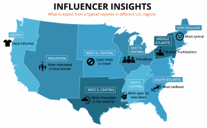 Influencer insights - US Transcreation Project