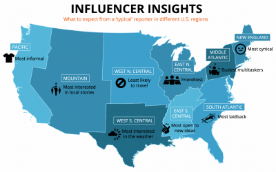 U.S. Media Landscape Survey Details Regional Differences