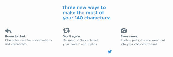 Twitter Character Counts Changes - Interprose
