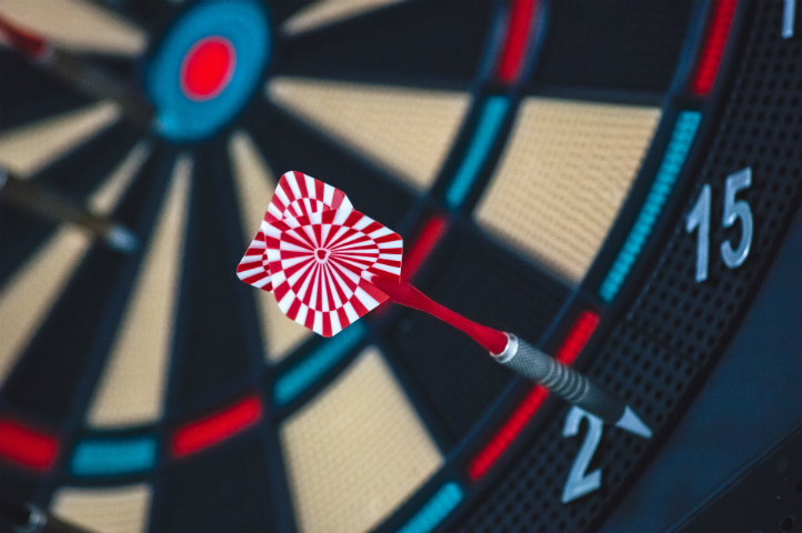 A Goal-Setting Routine: Creating Opportunities