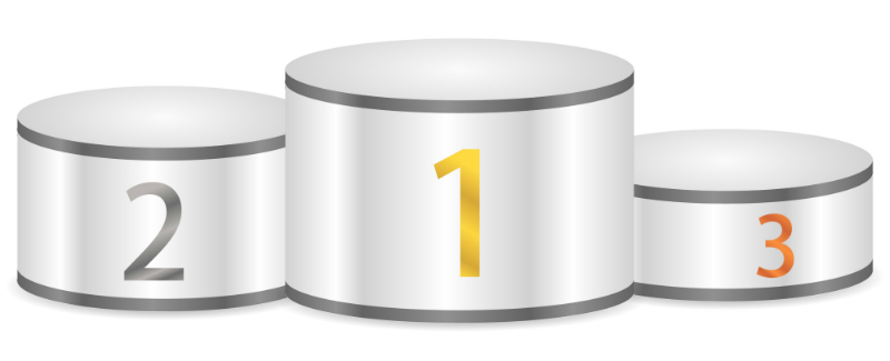 Where, Oh Where to Publish Your Article? Three Platforms to Consider